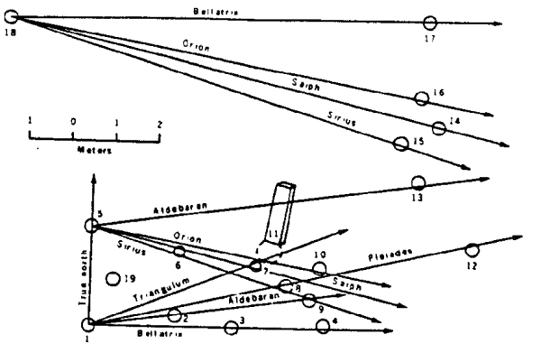 Basalt pillar alignment at Namoratunga II