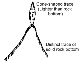 Cone shaped trace as echo sounder outlines strange patches over underwater peaks