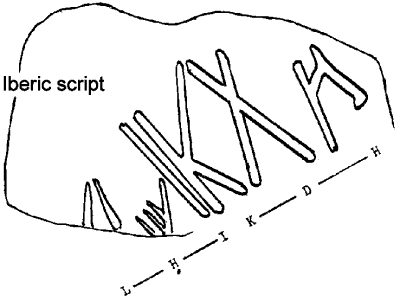 Insscrbed stone from Alabama.