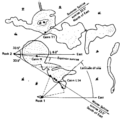 Wisconsin calendar site, showing some of the cairn-rock alignments.