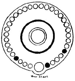 Mallia disk
