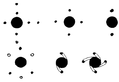 Some dynamically possible whirlwind patterns.