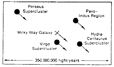 Local Group of galaxies