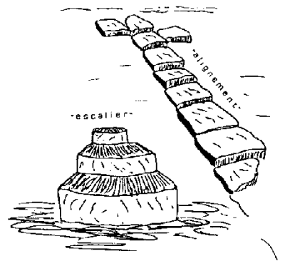 Alignments of blocks in water off Lanzarote.
