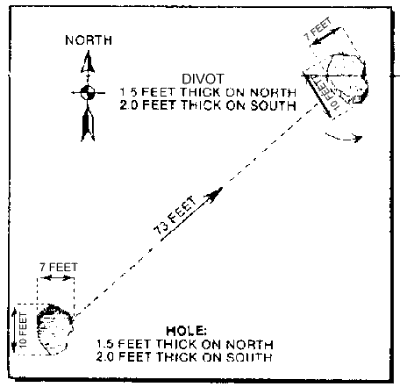 'Cookie-cutter' hole phenomenon in Washington