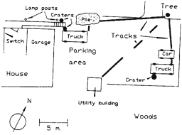 Sketch of lightning ground tracks and craters