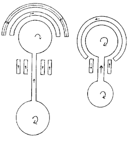 Hampshire dumbell crop circle formations