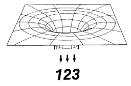 Numerical blackhole