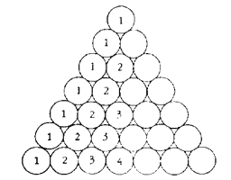 Pyramid of apples