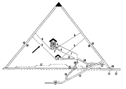 The Great Pyramid looking west and possible chamber