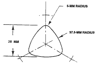 Triangular holes found in boulders